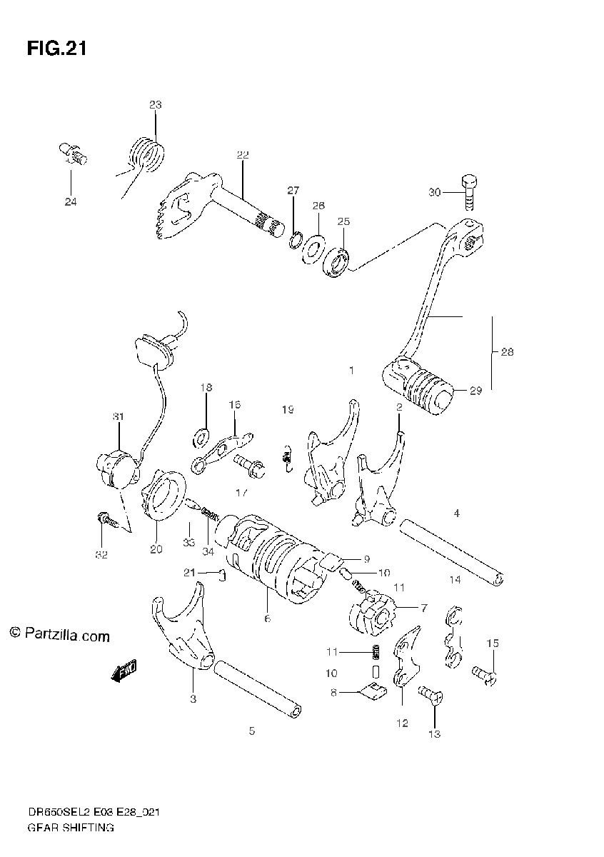 Diagrama de GEAR SHIFTING