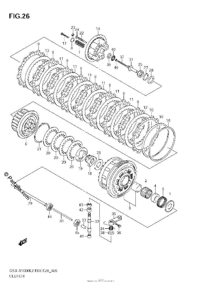 Diagrama de CLUTCH