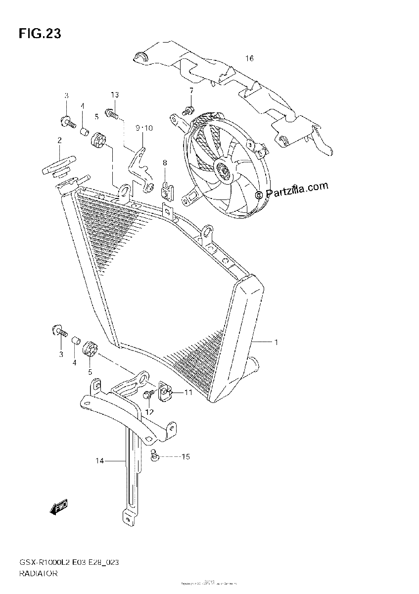 Diagrama de RADIATOR