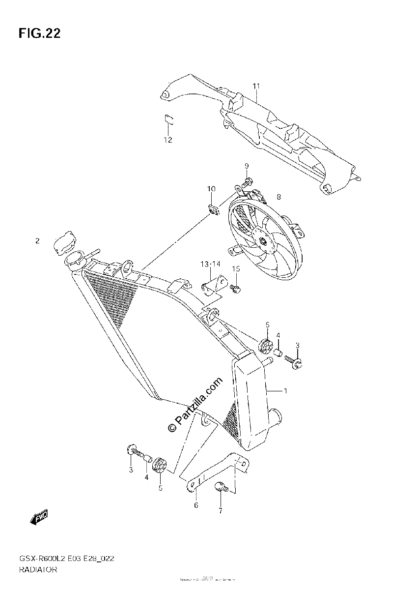 Diagrama de RADIATOR