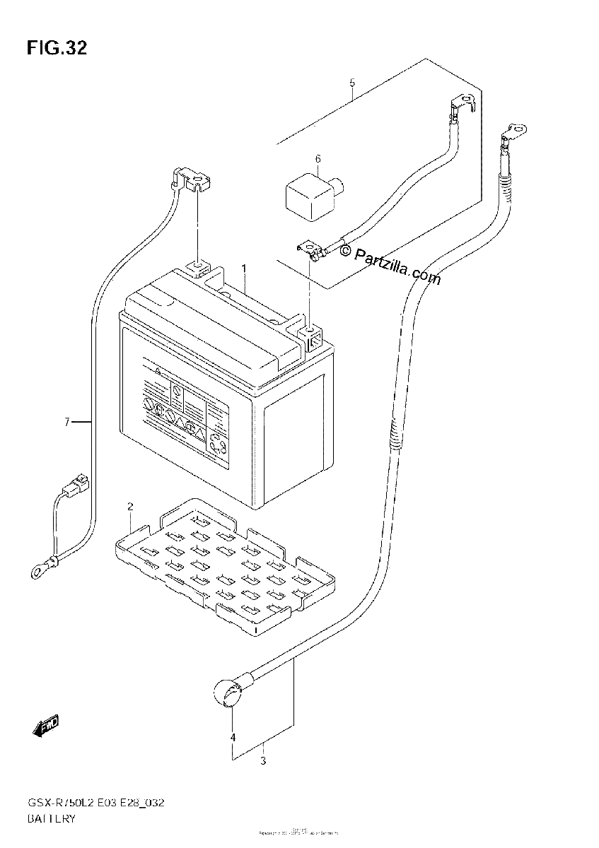 Diagrama de BATTERY