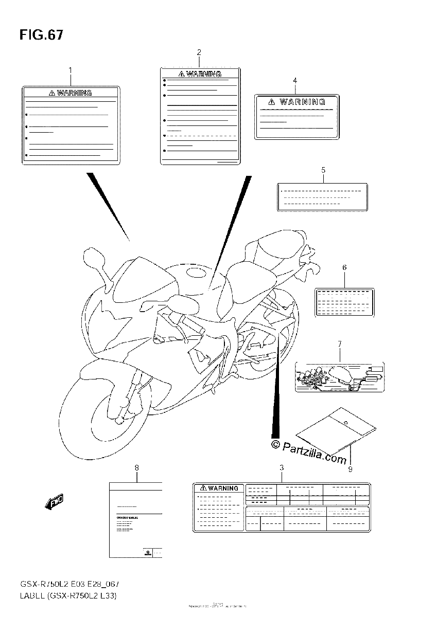 Diagrama de LABEL GSX R750 L2 E33