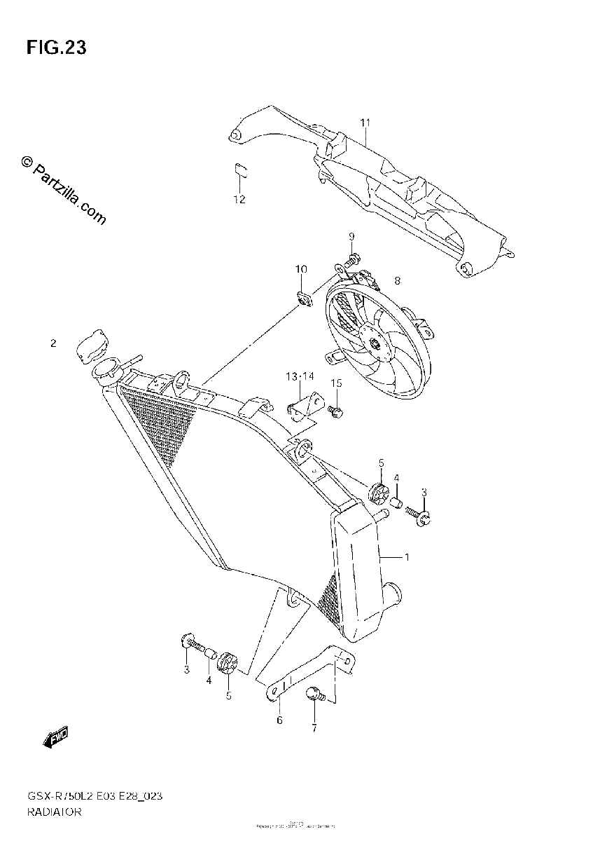 Diagrama de RADIATOR