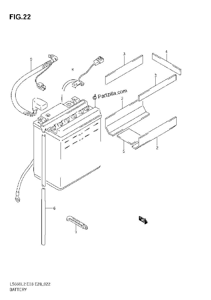 Diagrama de BATTERY