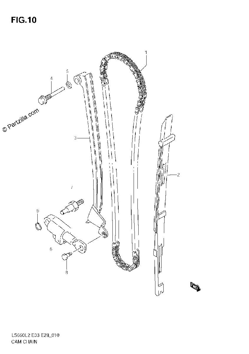 Diagrama de CAM CHAIN