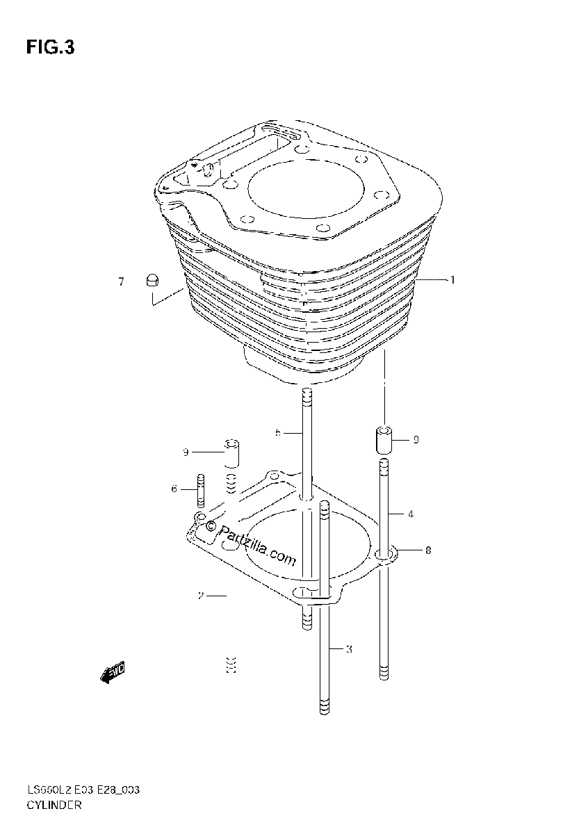 Diagrama de CYLINDER