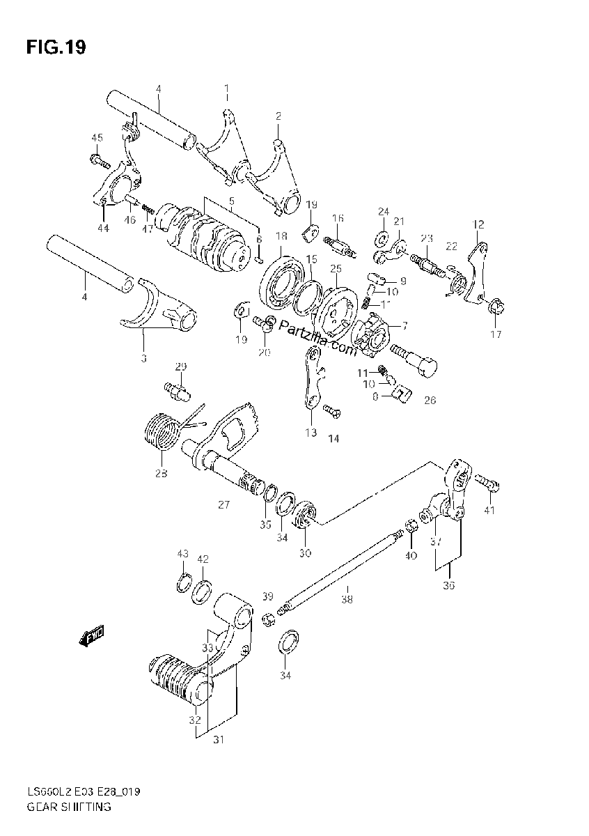 Diagrama de GEAR SHIFTING