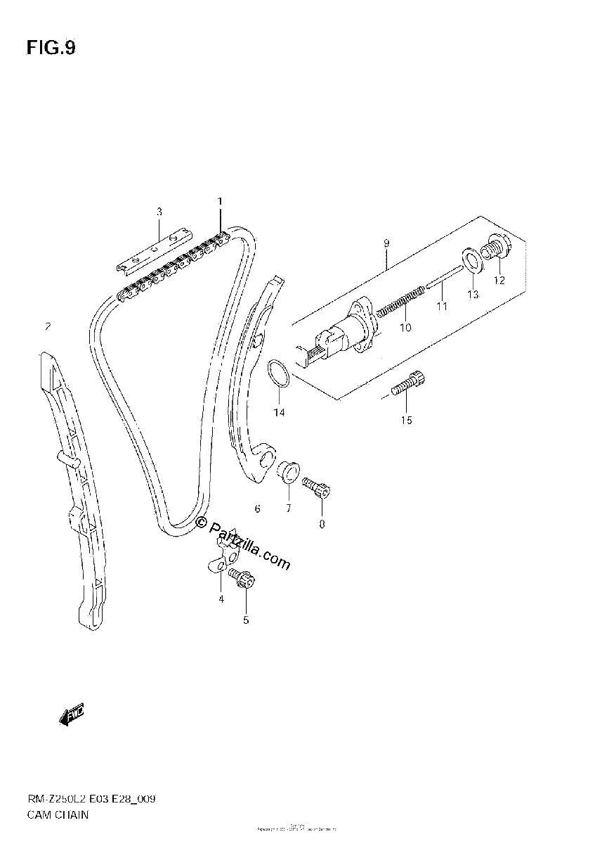 Diagrama de CAM CHAIN