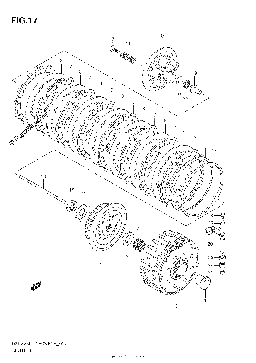 Diagrama de CLUTCH