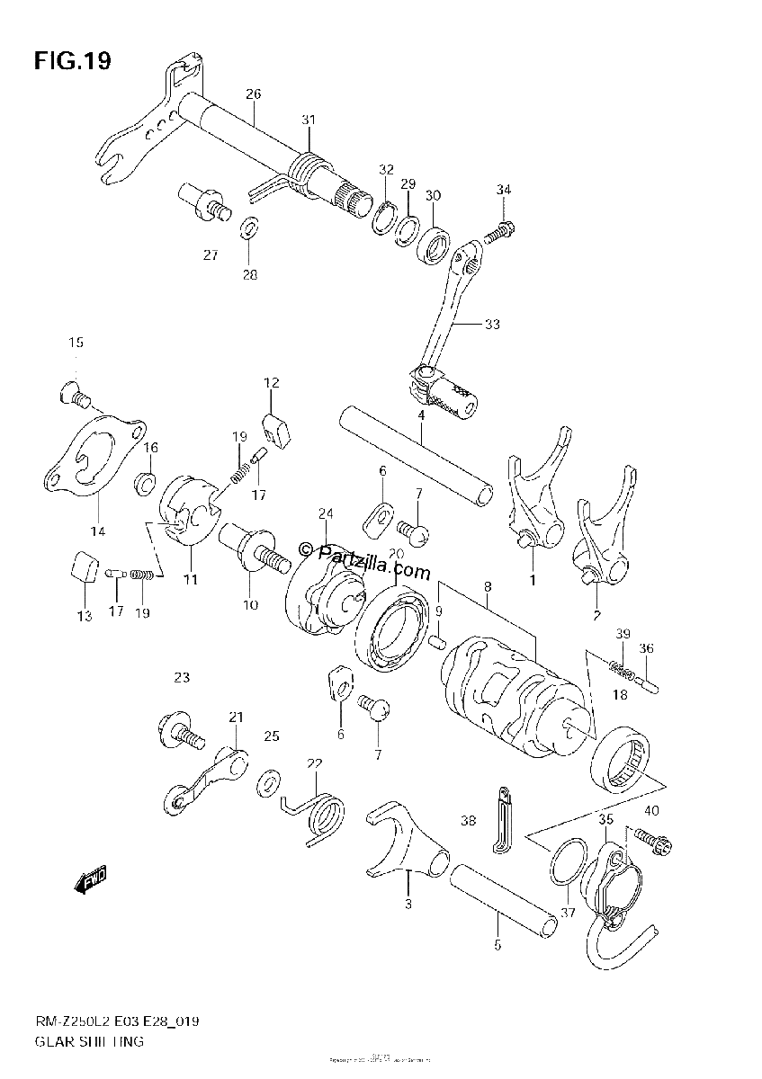 Diagrama de GEAR SHIFTING