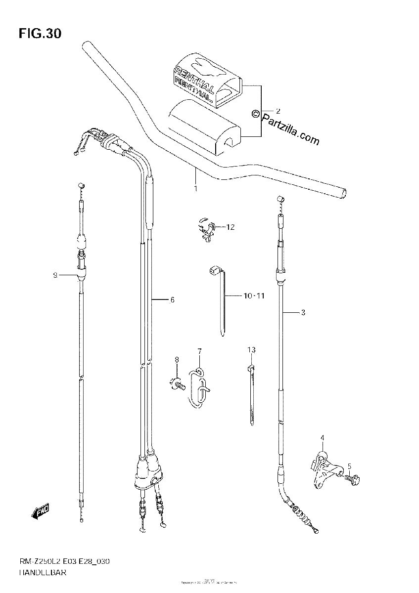 Diagrama de HANDLEBAR