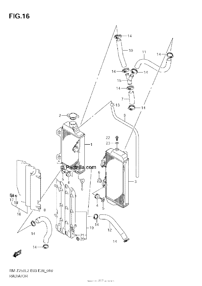 Diagrama de RADIATOR