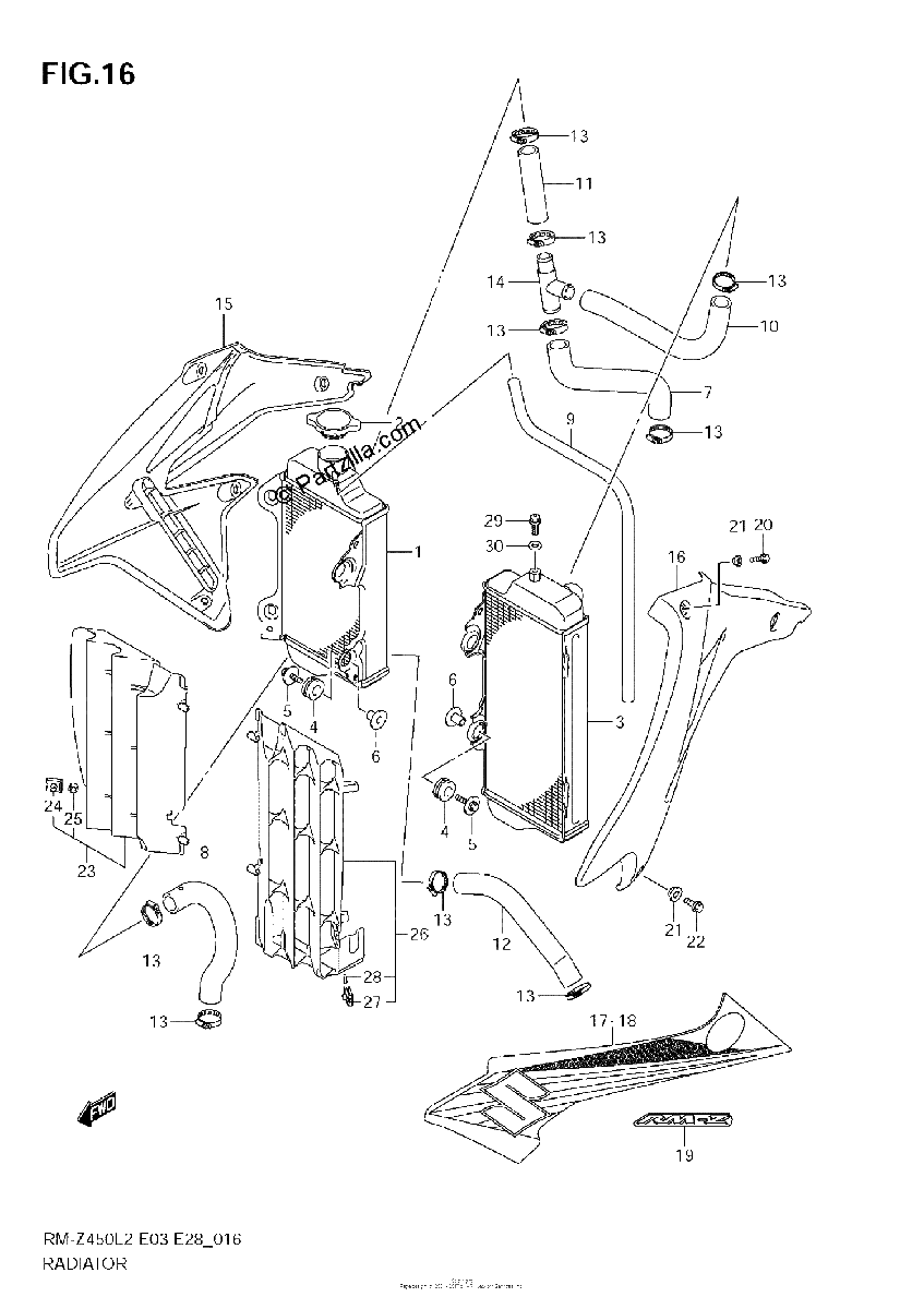 Diagrama de RADIATOR