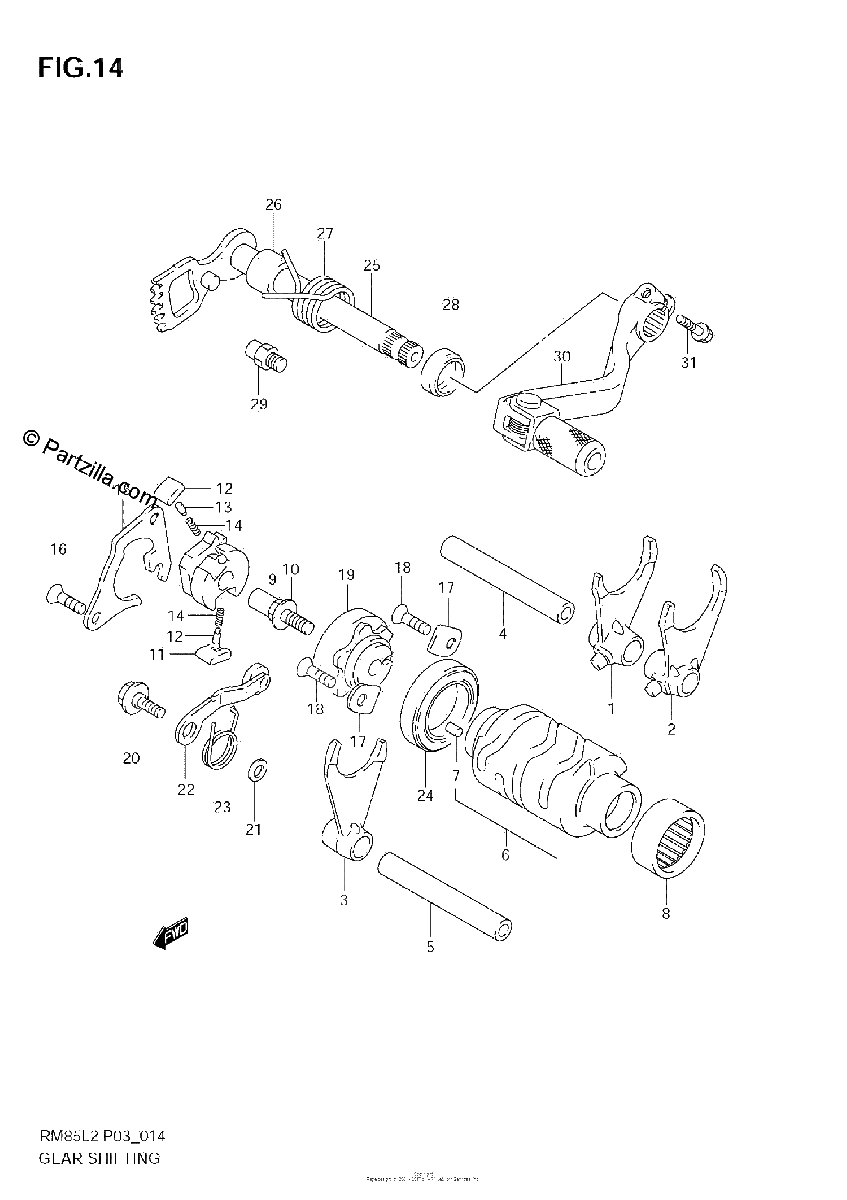 Diagrama de GEAR SHIFTING