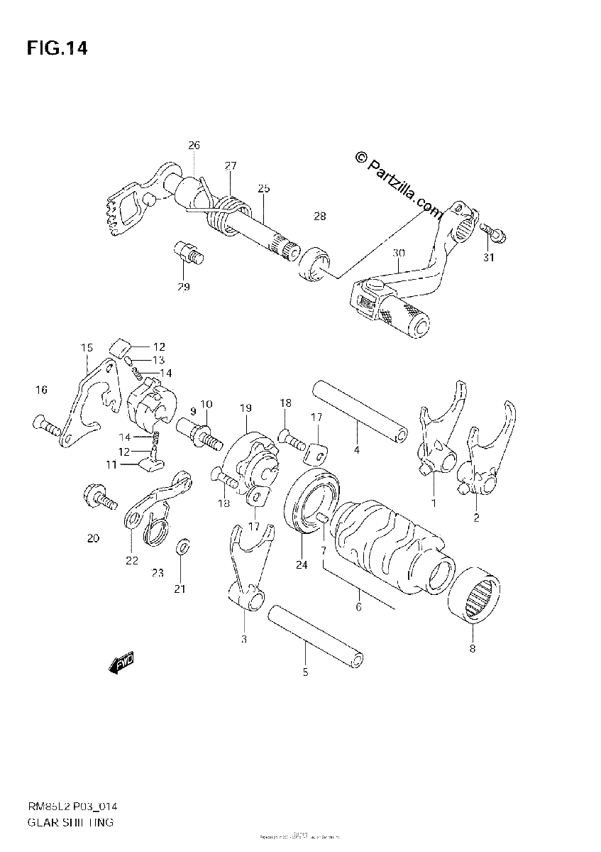 Diagrama de GEAR SHIFTING