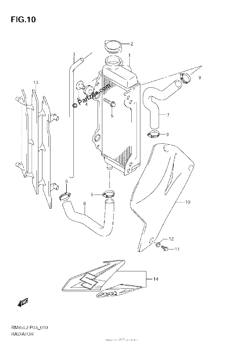 Diagrama de RADIATOR