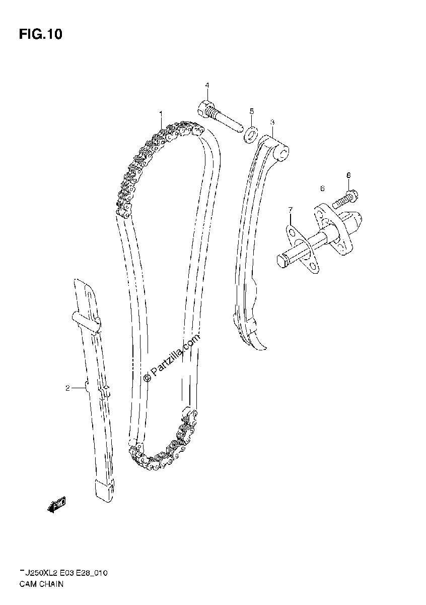 Diagrama de CAM CHAIN