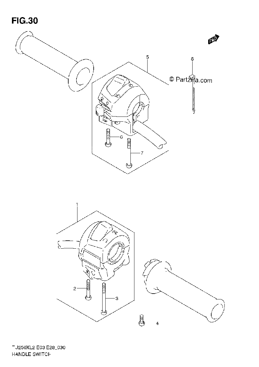 Diagrama de HANDLE SWITCH