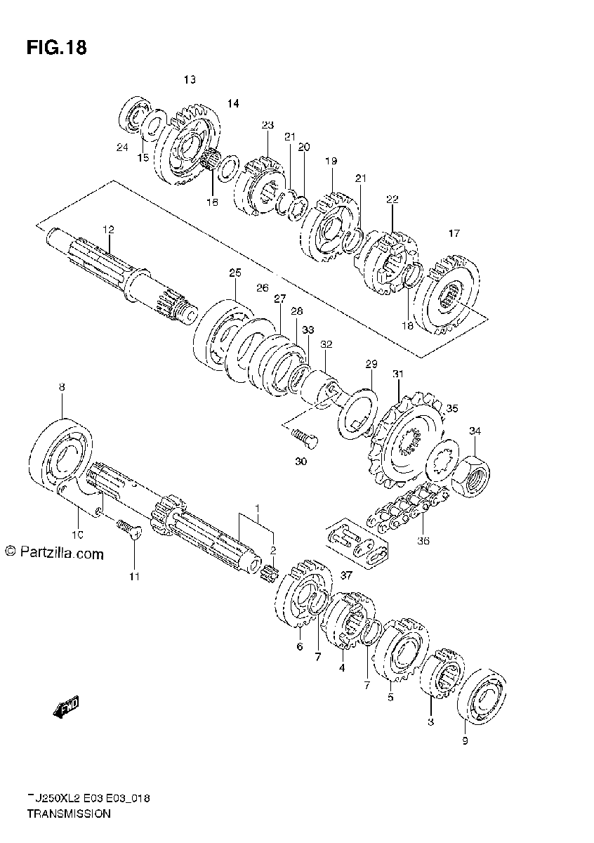 Diagrama de TRANSMISSION