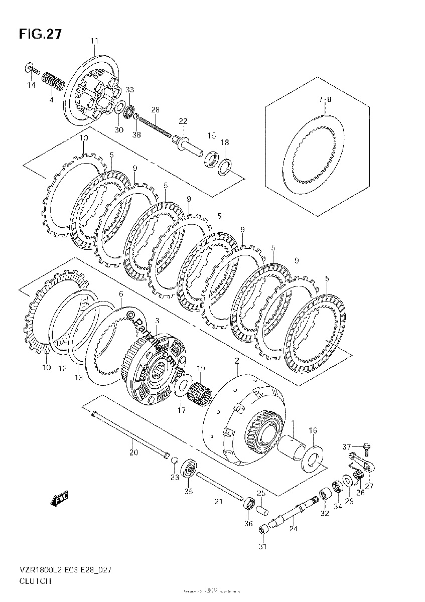 Diagrama de CLUTCH