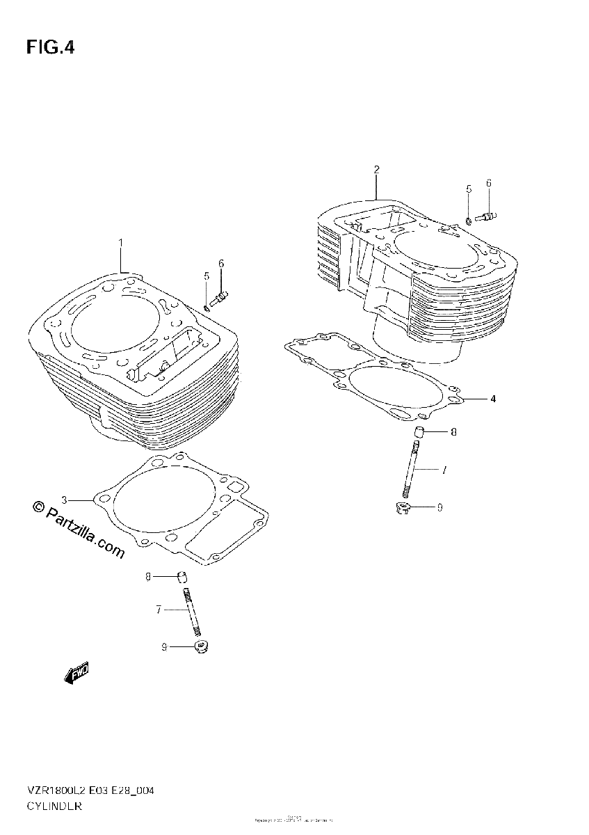 Diagrama de CYLINDER