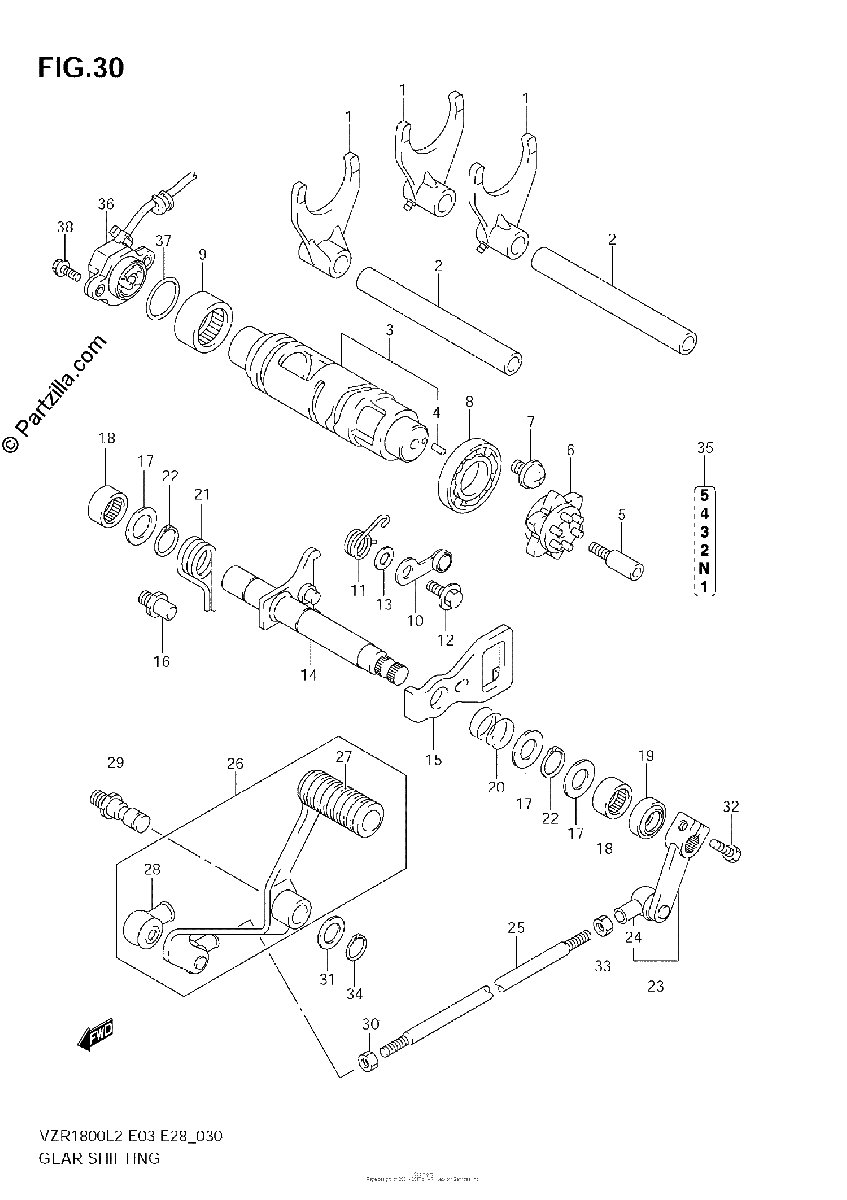 Diagrama de GEAR SHIFTING