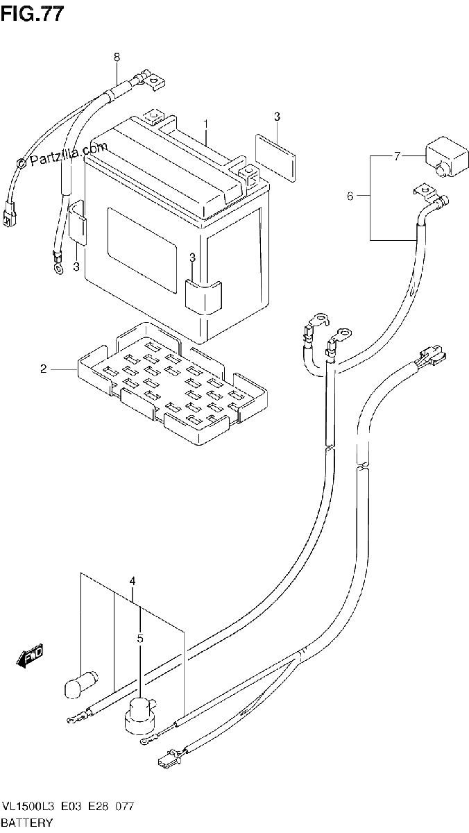 Diagrama de BATTERY
