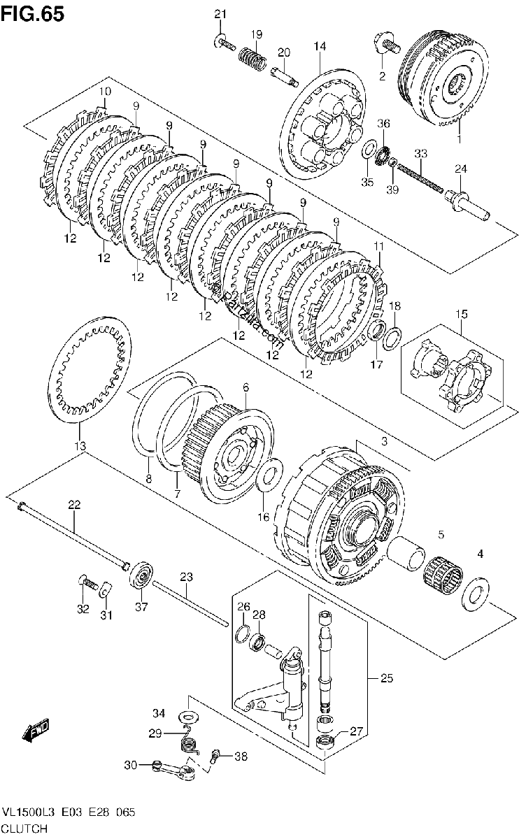 Diagrama de CLUTCH