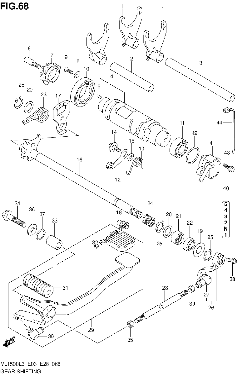 Diagrama de GEAR SHIFTING