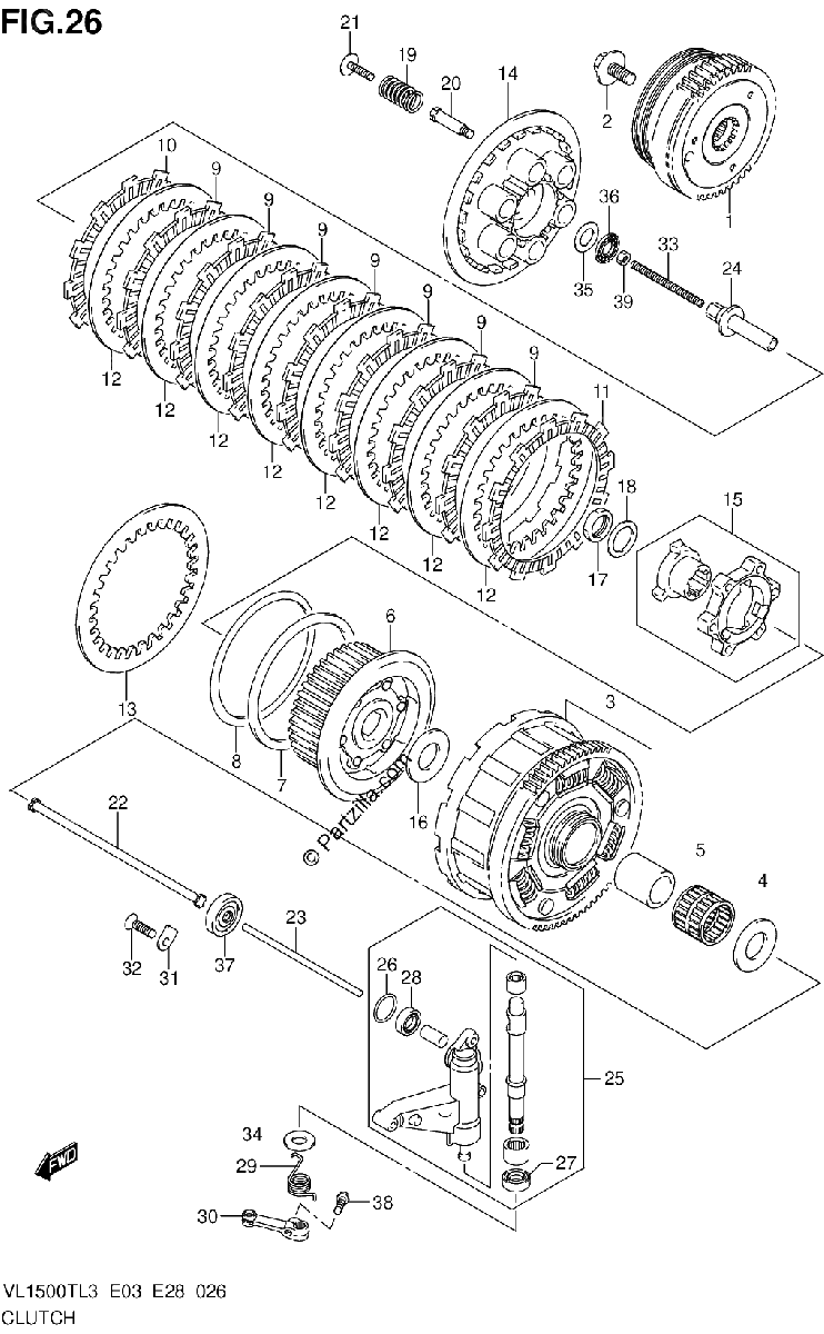 Diagrama de CLUTCH