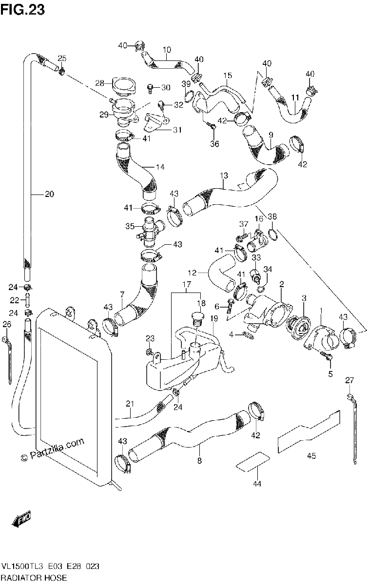 Diagrama de RADIATOR HOSE VL1500TL3 E28