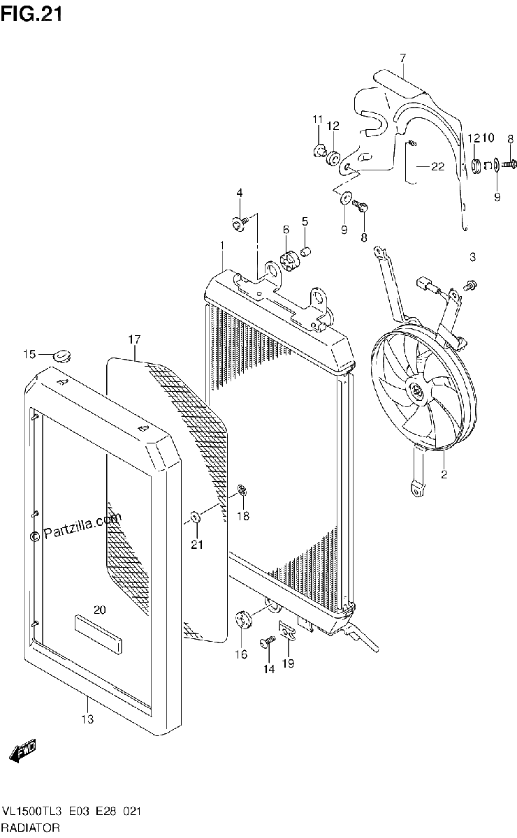 Diagrama de RADIATOR