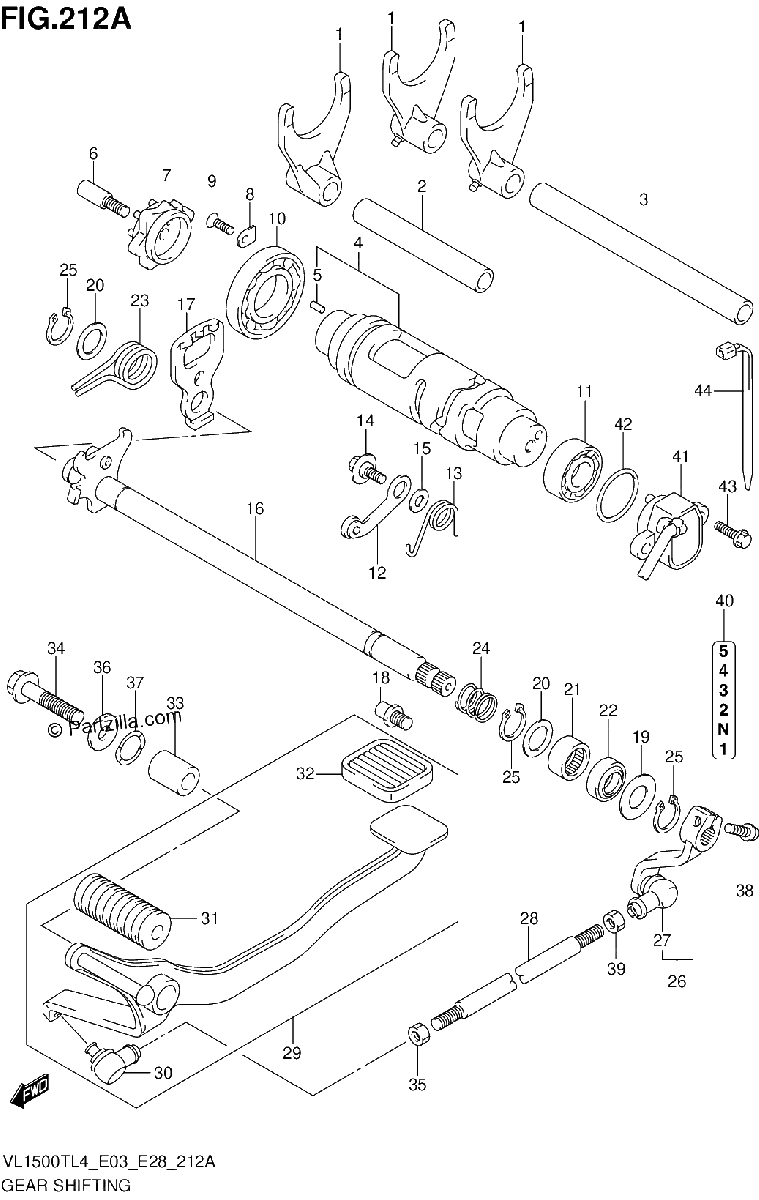Diagrama de GEAR SHIFTING