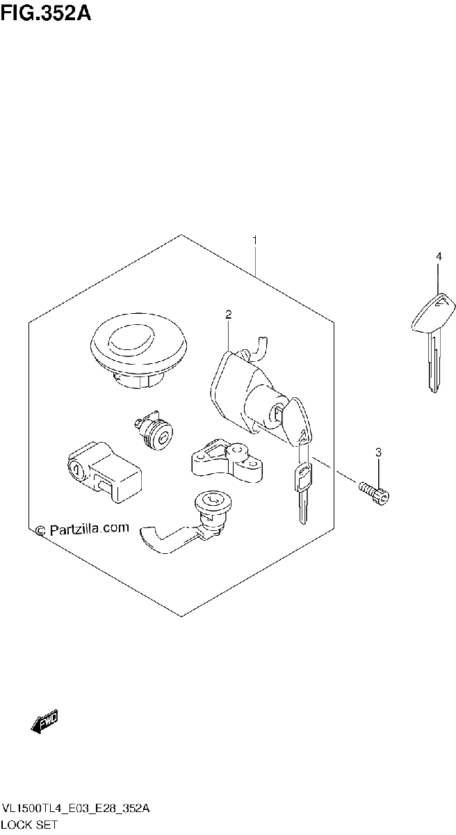 Diagrama de LOCK SET