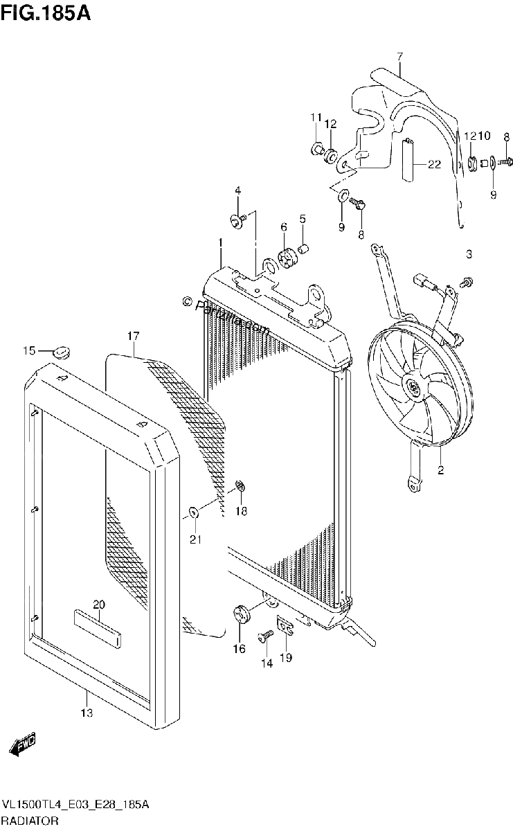 Diagrama de RADIATOR