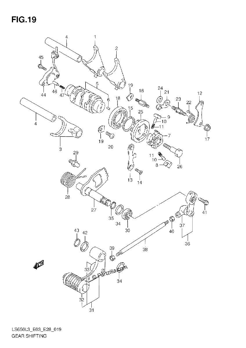 Diagrama de GEAR SHIFTING