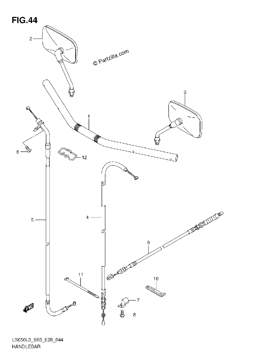 Diagrama de HANDLEBAR