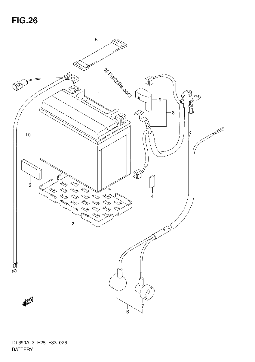 Diagrama de BATTERY