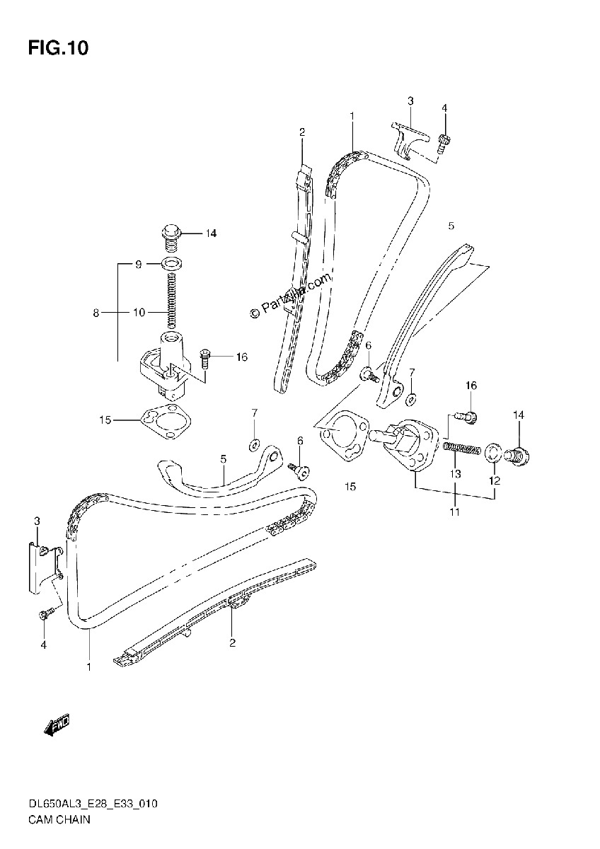 Diagrama de CAM CHAIN