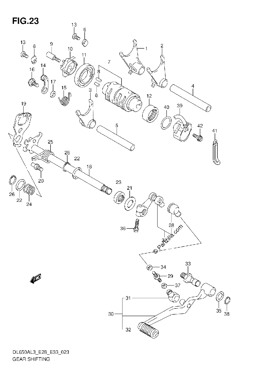 Diagrama de GEAR SHIFTING