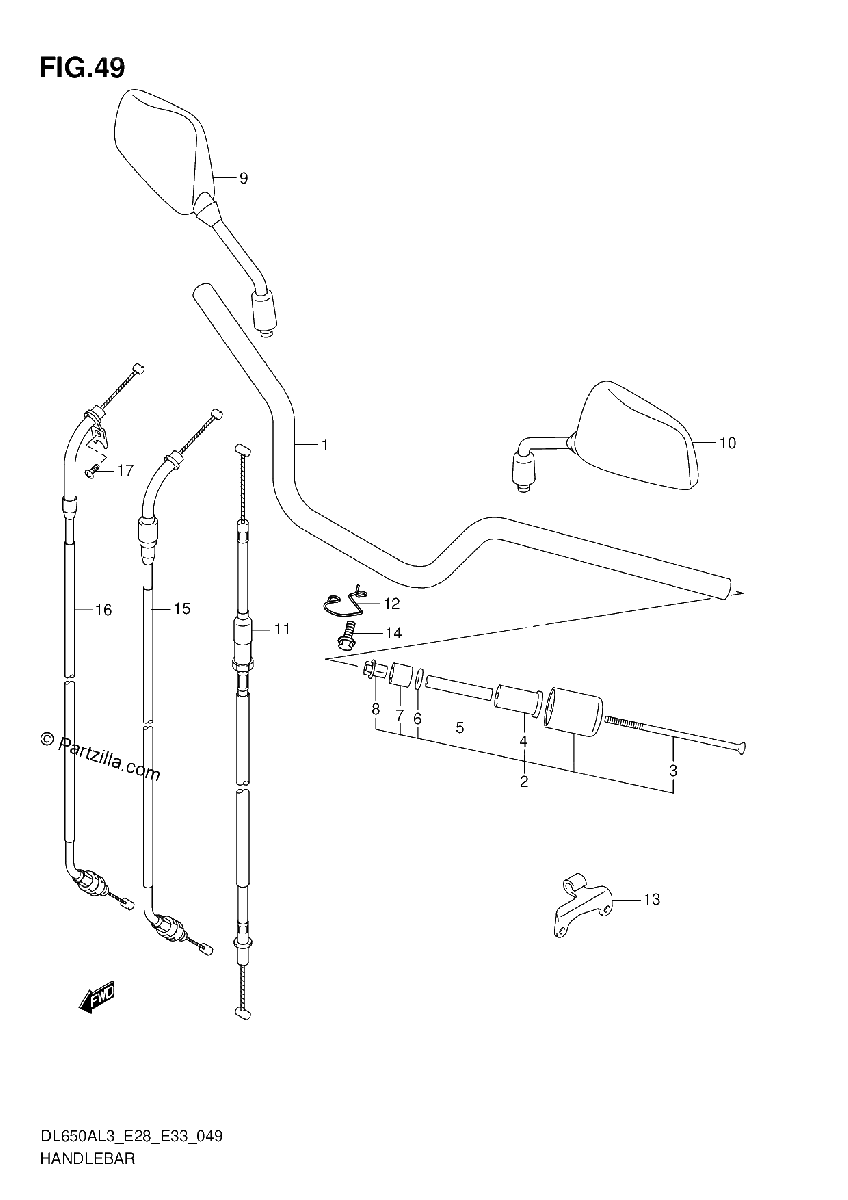 Diagrama de HANDLEBAR