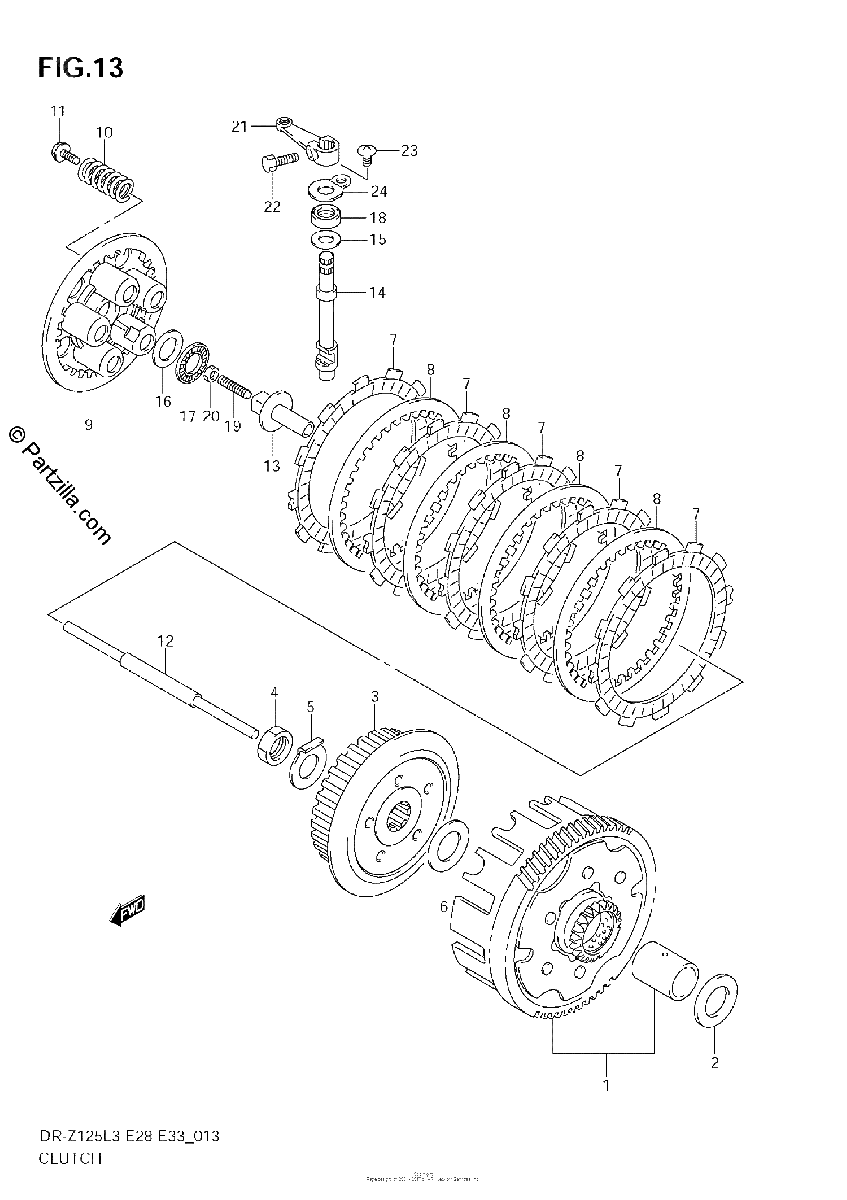 Diagrama de CLUTCH