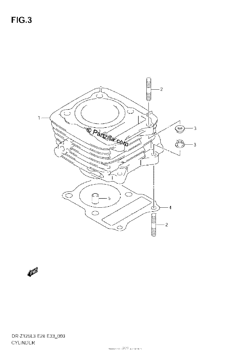 Diagrama de CYLINDER