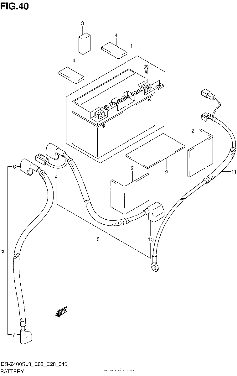 Diagrama de BATTERY