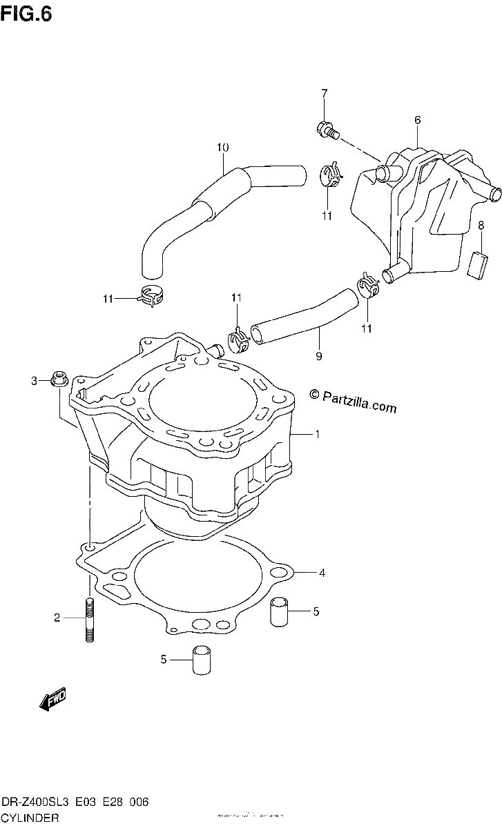 Diagrama de CYLINDER