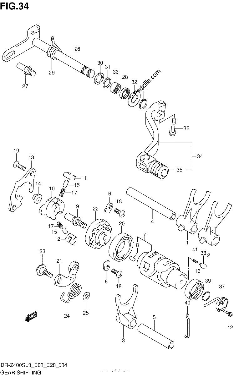 Diagrama de GEAR SHIFTING