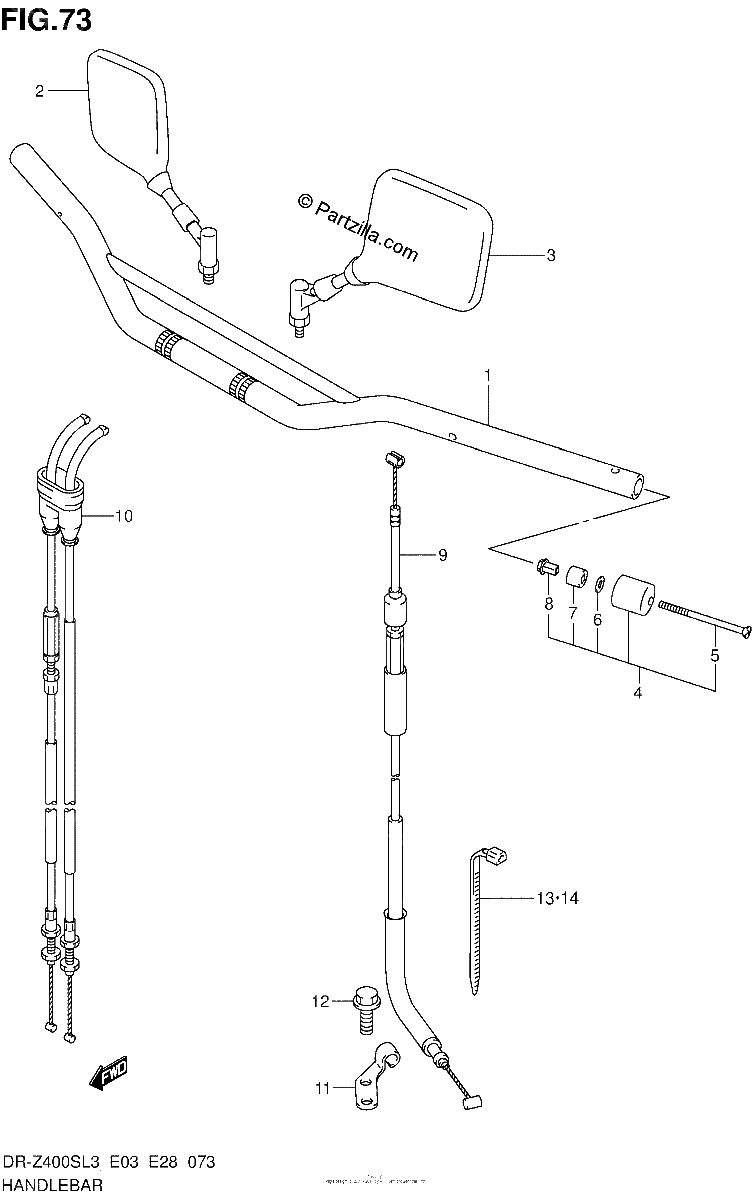 Diagrama de HANDLEBAR