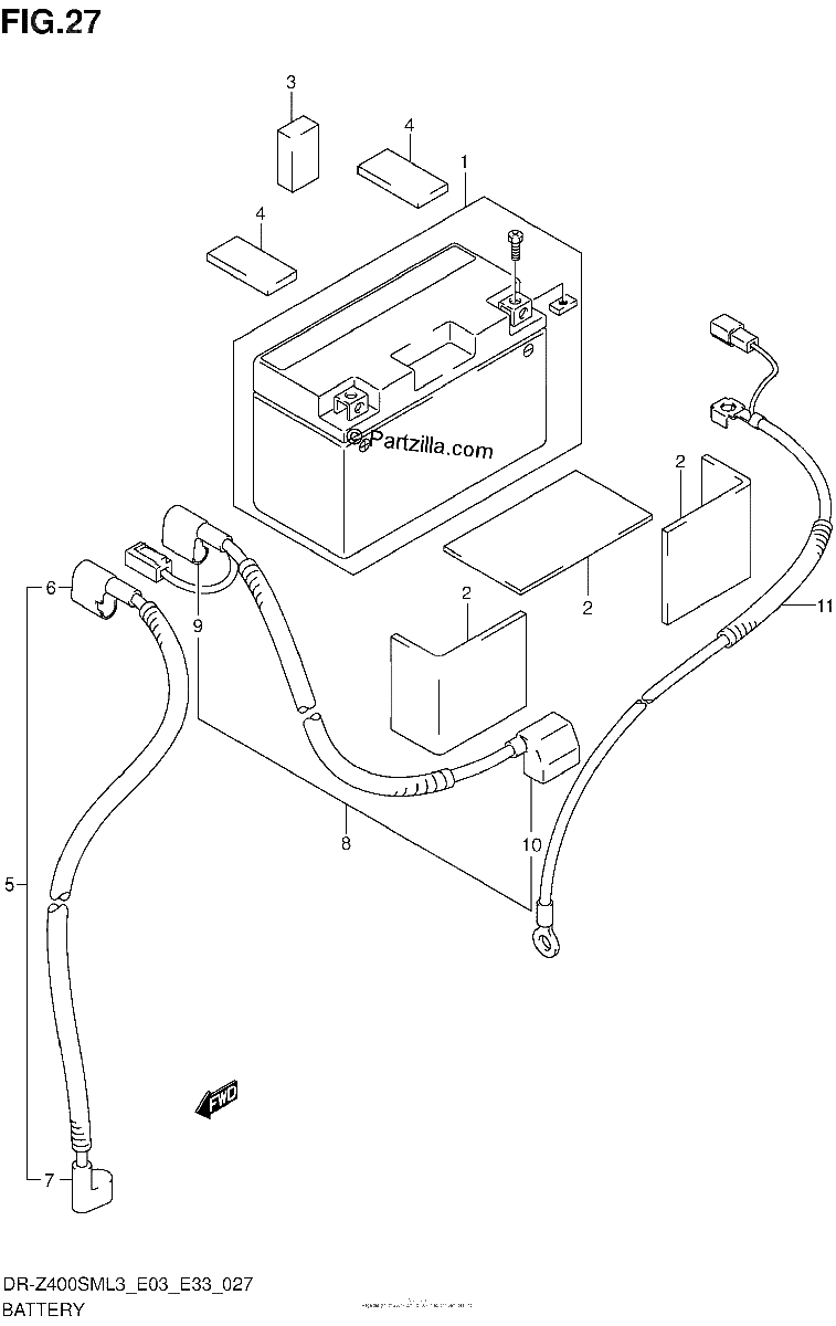 Diagrama de BATTERY
