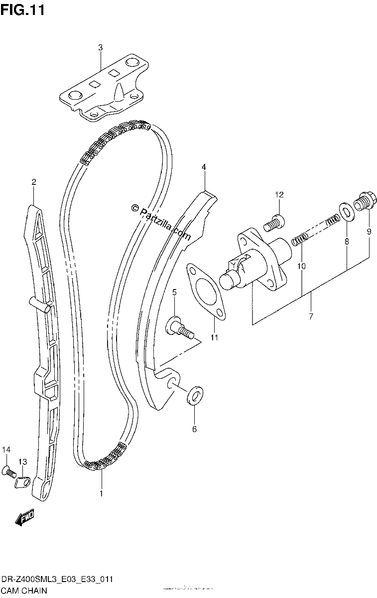 Diagrama de CAM CHAIN