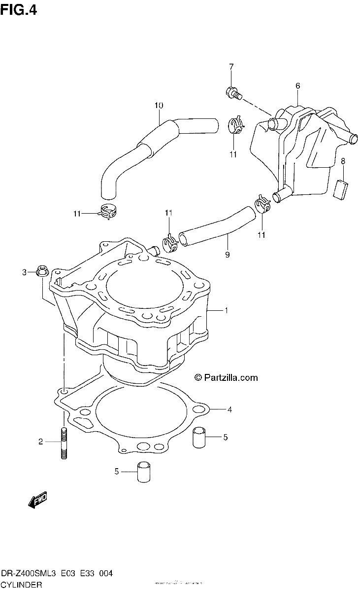Diagrama de CYLINDER